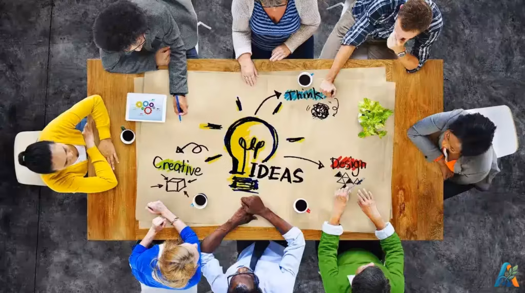 Kelompok kerja berdiskusi di meja kayu mengelilingi kertas besar bertuliskan Ideas, Creative, Think, dan Design dengan gambar lampu pijar.