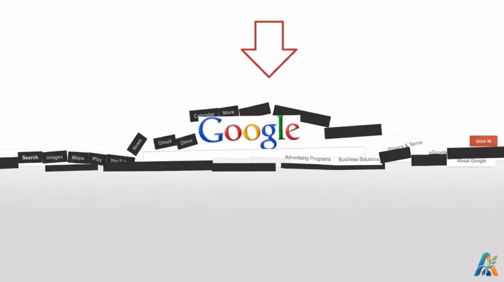 Tampilan Google Gravity di mana logo Google dan menu navigasi jatuh berantakan ke dasar layar