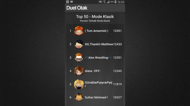 Tampilan papan peringkat pemain terbaik (capolista) dalam game Duel Otak, menunjukkan daftar pemain dengan skor tertinggi di mode Klasik.